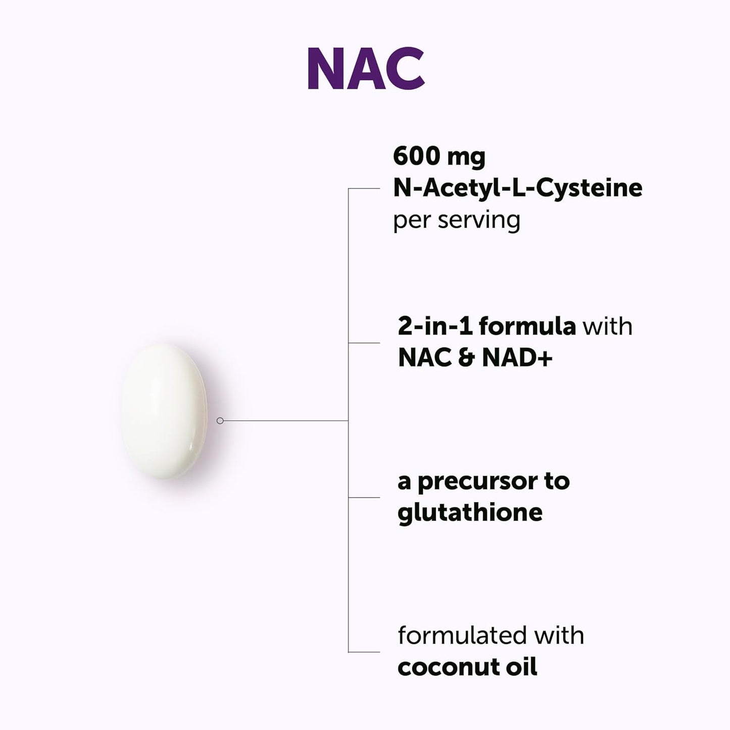 Micro Ingredients NAC Supplement 600mg Per Serving with NAD+ & Coconut Oil, 300 Softgels | 2-in-1 N Acetyl L Cysteine Plus Nicotinamide Forms | NAD Supplements for Women & Men | Non-GMO, Gluten Free