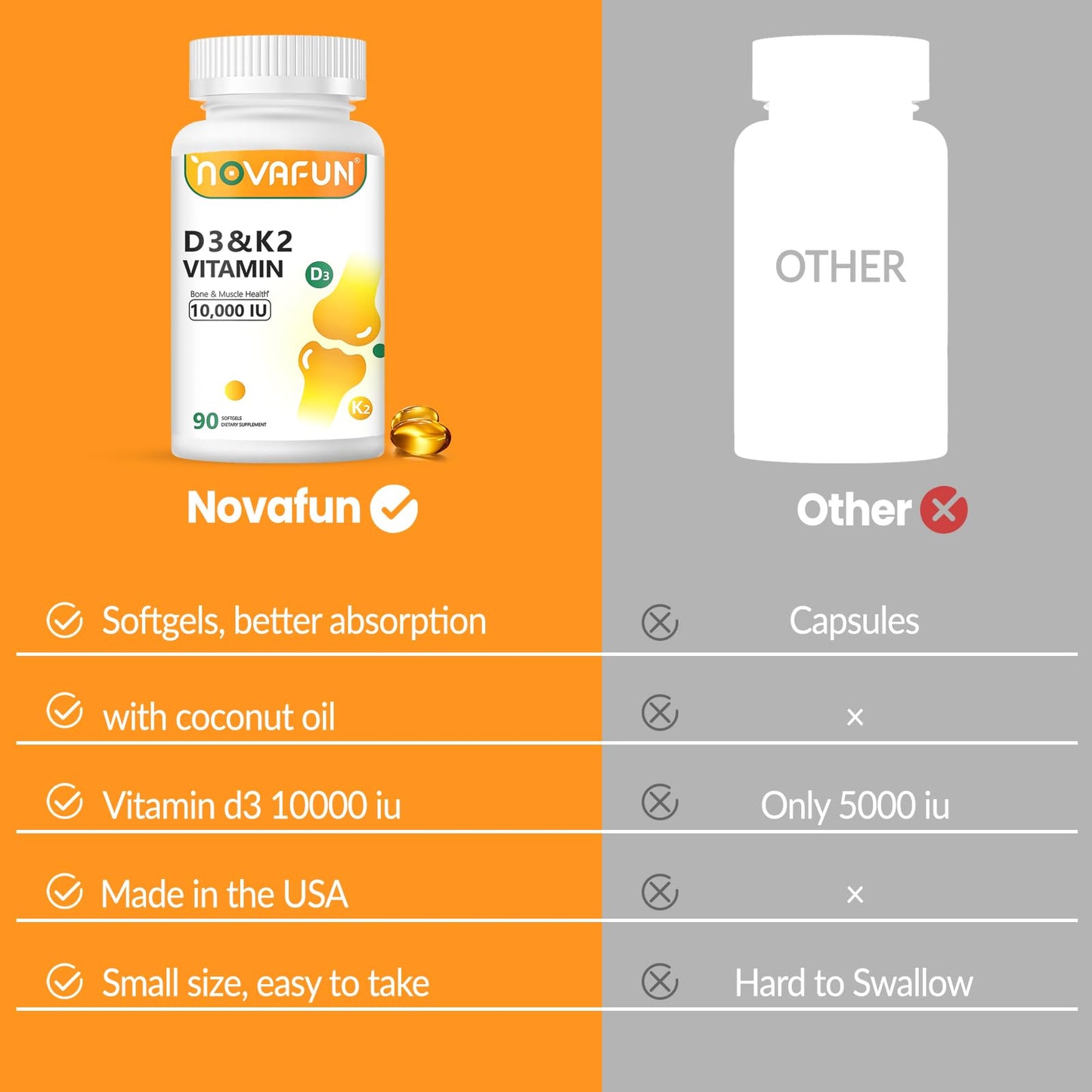 Noavfun Vitamin D3 K2 10000 IU Supplement with Coconut Oil, 90 Softgels - High Potency VIT D3 250mcg & K2 MK7 200mcg - Supports Bone, Teeth & Calcium Absorption