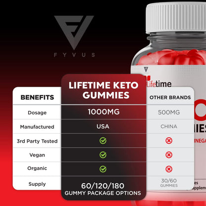 Lifetime Keto Plus ACV Gummies Advanced Life Time Keto+ACV Weight Loss, Lifetime Keto