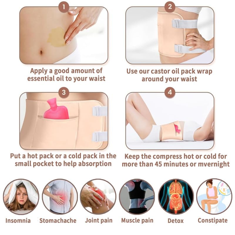 R3 KAYOIL Castor Oil Packs - Organic and Reusable Packs for Stomach and Neck Set