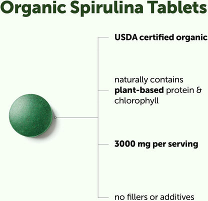 Micro Ingredients Organic Spirulina Supplement, 720 Tablets (4 Month Supply), No Filler & Non-GMO, Rich in Vegan Protein, Vitamins & Prebiotics, Premium Spirulina Pills