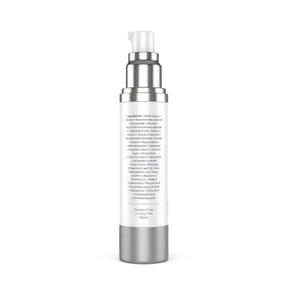 Renue Blue Methylene Blue Face Serum - Liposomal NAD+ Complex and Nutrients for Skin Rejuvenation, Deep Hydration, and Anti-Aging Support