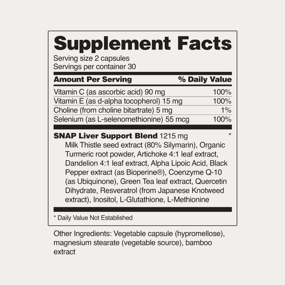 Snap Supplements Milk Thistle Silymarin Liver Support & Detox, 60 Ct 2-Pack | 80% Silymarin Milk Thistle with Turmeric, Dandelion, Artichoke & CoQ10, Vegetarian Liver Health Supplement, Vegan, Non-GMO
