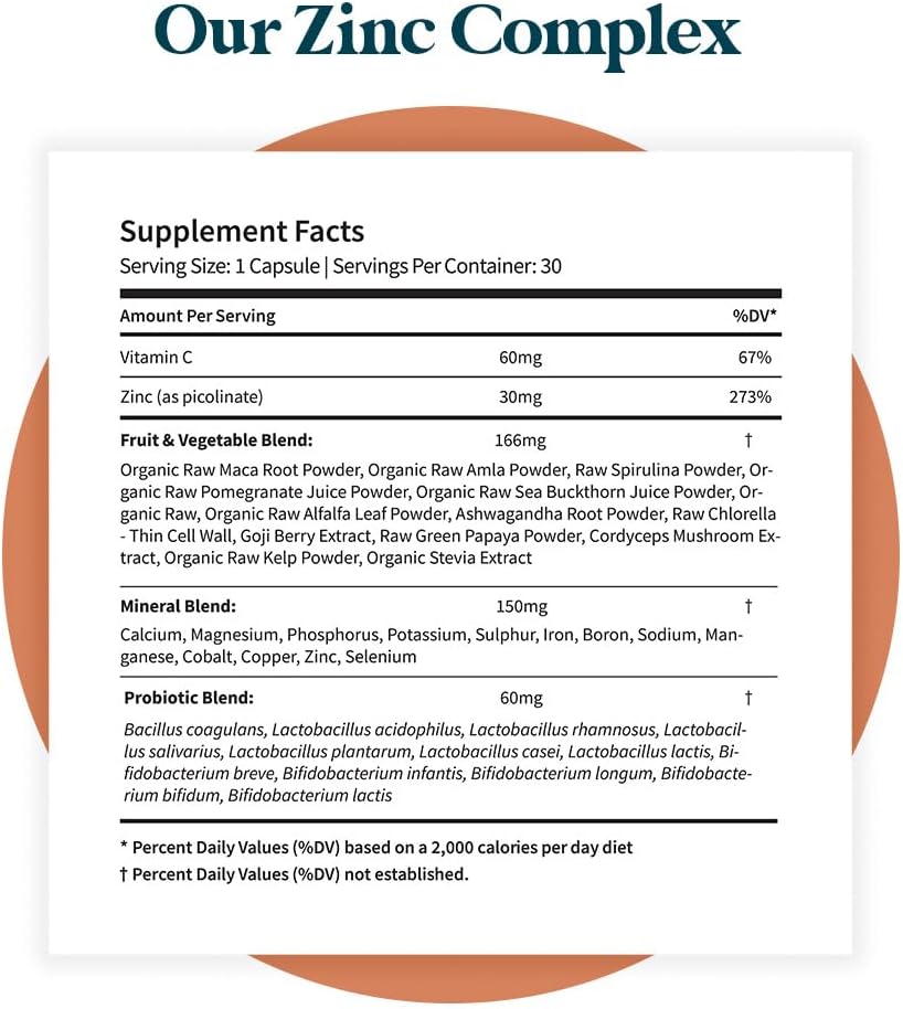 Pattern Wellness Men's Health Bundle - Multivitamin, Vitamin K2 & D3, Zinc Complex - Male Health & Wellness Support - 3 Pack, All-Natural, Plant-Based Formulas