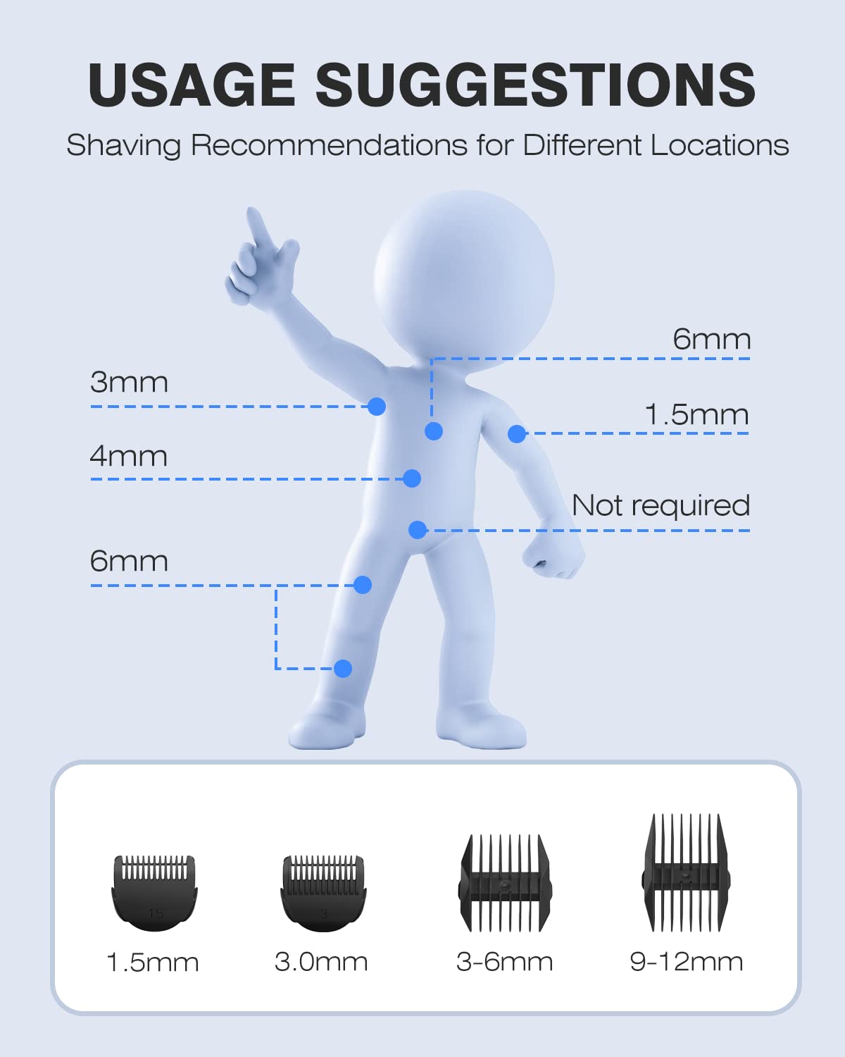 MANSPOT Manscape Groin Hair Trimmer for Men, Electric Ball Trimmer/Shaver, Replaceable