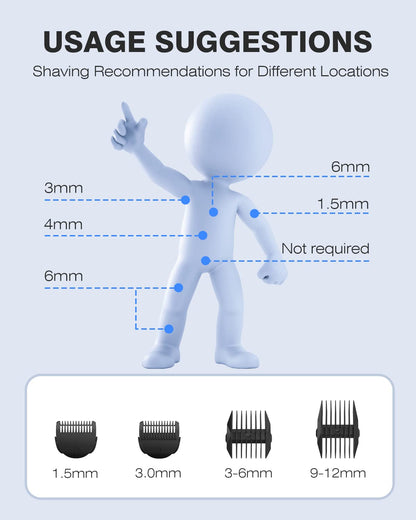 MANSPOT Manscape Groin Hair Trimmer for Men, Electric Ball Trimmer/Shaver, Replaceable