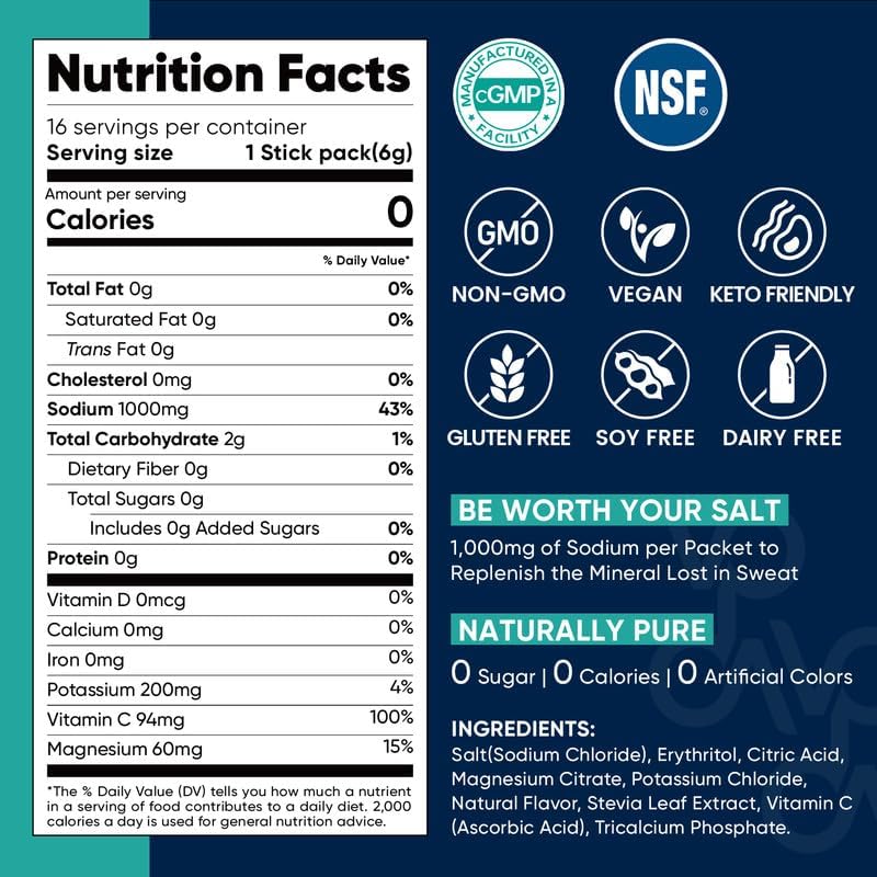 Venture Pal High Sodium Sugar-Free Electrolyte Powder Combo Pack – Hydration Drink Mix with Sodium, Potassium & Magnesium | Keto, Vegan & Paleo Friendly | Zero Calories | 32 Sticks Total