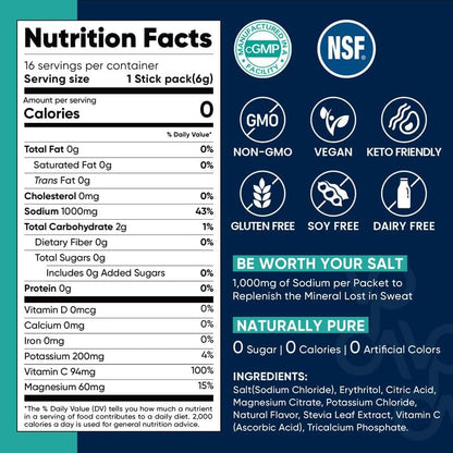 Venture Pal High Sodium Sugar-Free Electrolyte Powder Combo Pack – Hydration Drink Mix with Sodium, Potassium & Magnesium | Keto, Vegan & Paleo Friendly | Zero Calories | 32 Sticks Total