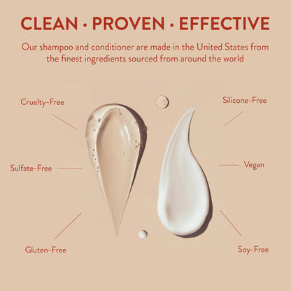Routine Wellness Shampoo and Conditioner Set for Stronger Hair - Vegan, Clinically Tested