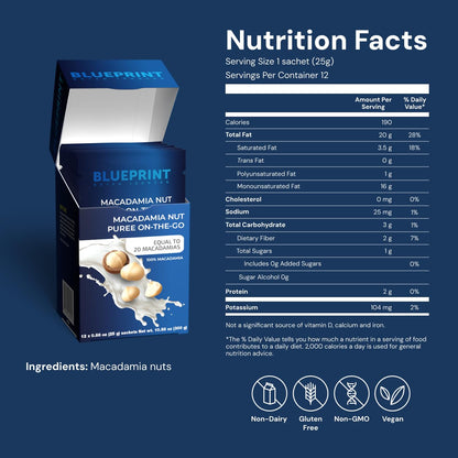 Blueprint Bryan Johnson Raw Macadamia Nuts - No Palm Oil - Keto and Low Carb Snack - No Added Sugar, Vegan, Non GMO, Keto and Paleo Friendly (4 Ounces) (Pack of 2)