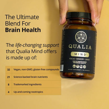 Qualia Mind | The Ultimate Blend for Brain Health* | Doctor-Formulated Nootropic to Fuel Focus & Concentration* | Supports Long Term Brain Health| Maintain Drive & Productivity