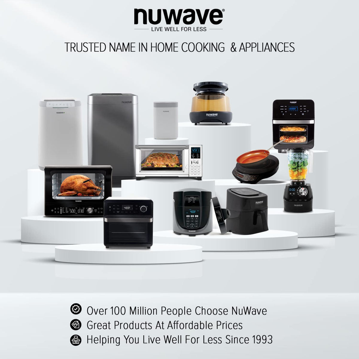 Nuwave Double Induction Cooktop, Powerful 1800W, 2 Large 8” Heating Coils, Independent
