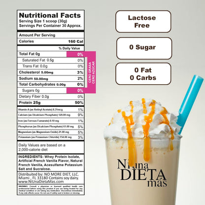 Reduce Abdominal Fat - Protein to Stop Food Cravings (for Kids and Adults)