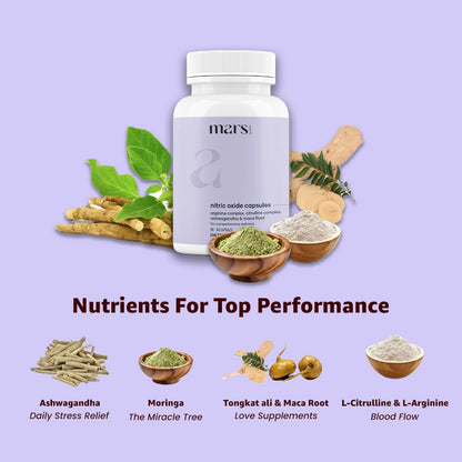 mars by GHC Growth Max Combo | Nitric Oxide Capsules + SurgeMax Capsules | Performance & Vitality Support | 120 Capsules | Pack of 1