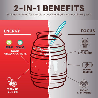 Salud x Jarritos 2-Pack | 2-in-1 Energy + Focus (Fruit Punch) & Energy + Focus (Lime) – 15 Servings Each, Agua Fresca Drink Mix, Non-GMO, Gluten Free, Vegan, Low Calorie, 1g of Sugar