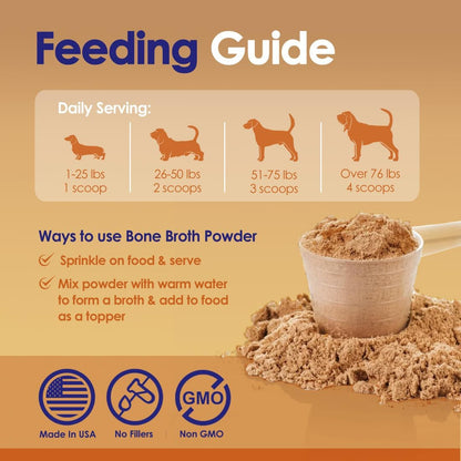 Grass-Fed Beef Bone Broth Powder for Dogs - Rich in Protein & Collagen, Enhanced with Mushroom Blend for Strong Bones, Joint Flexibility, Digestive Comfort & Immune Support - Made in USA - 4.2oz