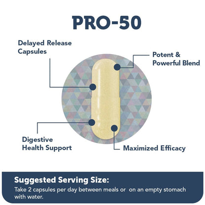 Vitamin Bounty Pro-50 Probiotics Supplement- 13 Probiotic Strains, Gut Health