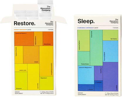 The Absorption Company Powder Bundle - Sleep & Restore Supplement Packs (7) | Workout Recovery Mix, Energy Hydration Boost + Calming Sleepy Drink Packs, No Melatonin, Vitamin Health Kit, High Absorption