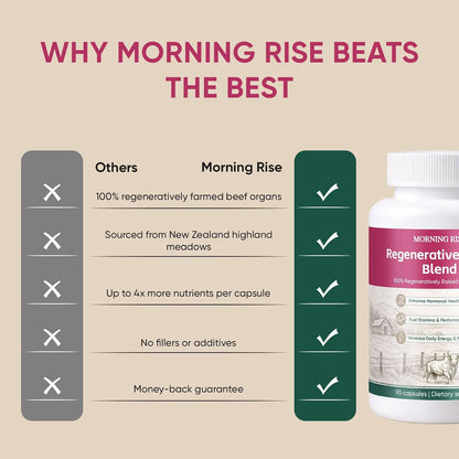 MORNING RISE Regeneratively Raised Beef Organs Capsules, Grass Fed & Pasture Raised, Gluten-Free, Non-GMO, 90 Count