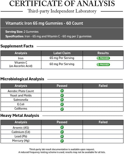 Vitamatic Iron 65 mg with Vitamin C - 60 Vegan Gummies, Made in USA | 65 mg Iron Per Serving, Natural Grape Flavor, Pectin Based, Gluten Free, Non-GMO