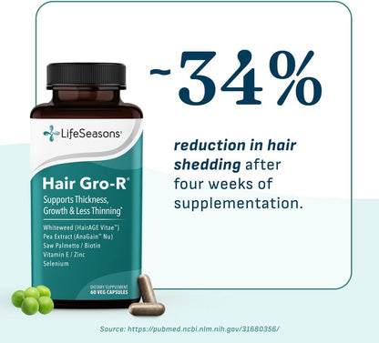 LifeSeasons Hair Gro-R - Clinically Studied Ingredients - Support Thickness Growth & Less Thinning - Reduce Hair Loss & Encourage Regrowth - Biotin Zinc Selenium & AnaGain Nu Pea Extract - 60 Capsules