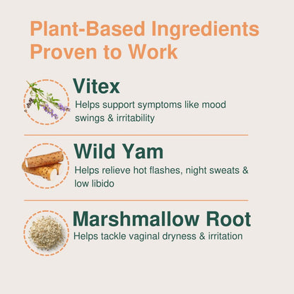 Glow Botanica | Real Wild Yam Cream for Perimenopause & Menopause Relief - Hormone-Free & Endocrine