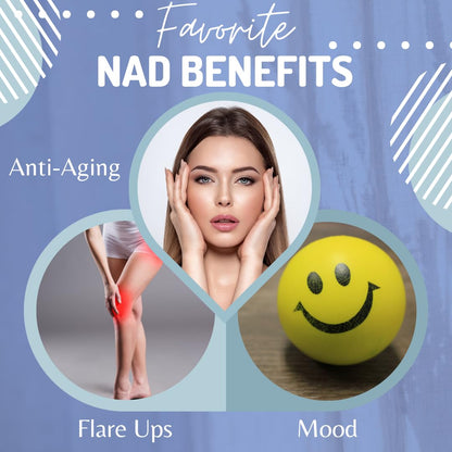 BioImmune NAD+ Supplement. Exclusive Formula w/Patent Pending RiboYOUNG™. Nicotinamide Riboside, Quercetin, Resveratrol, Betaine NRF2 Activator. Youthful Aging True NAD Supplement