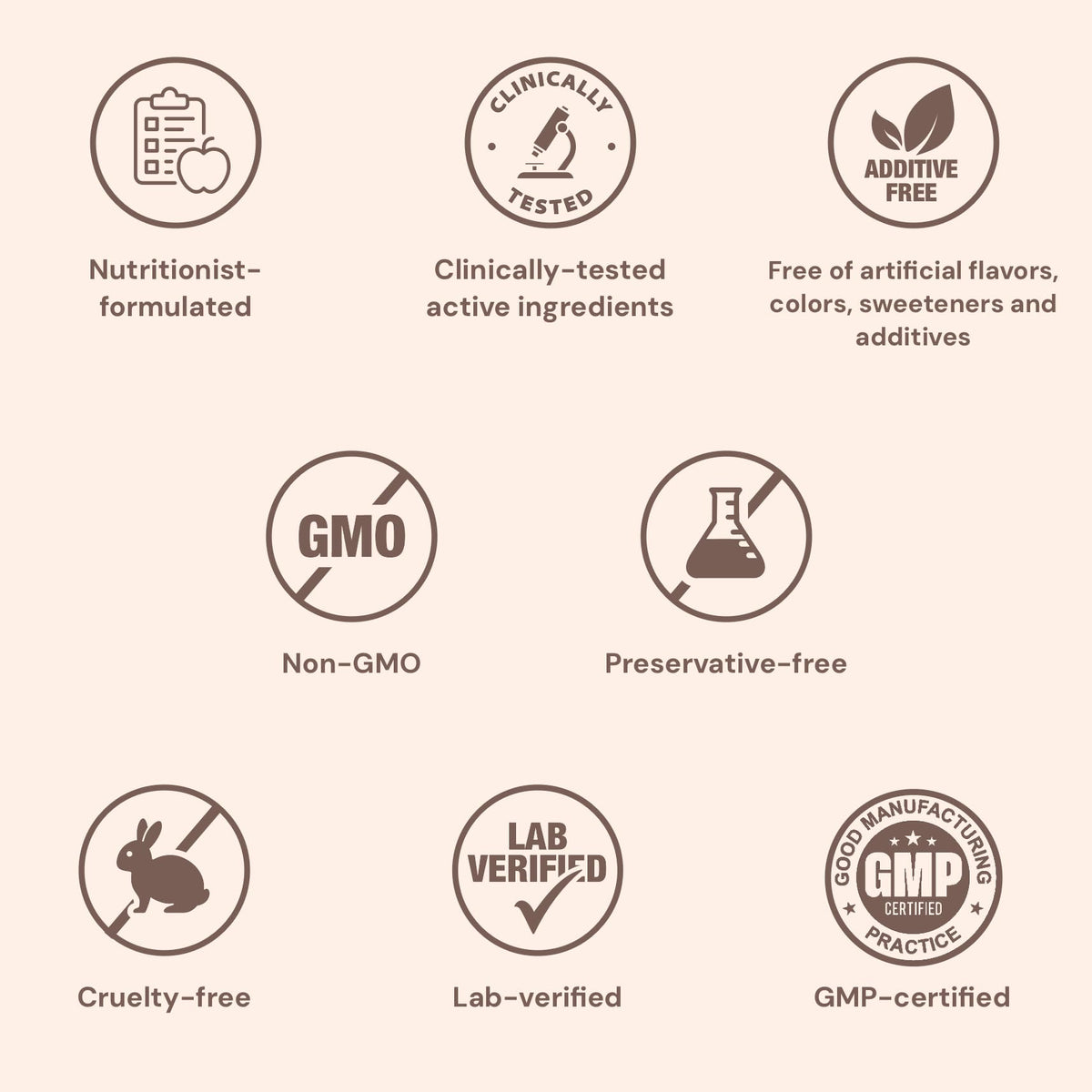 Invite Health - Menopause Advanced Hx - Optimizes Hormonal Balance, Energy, and Mood