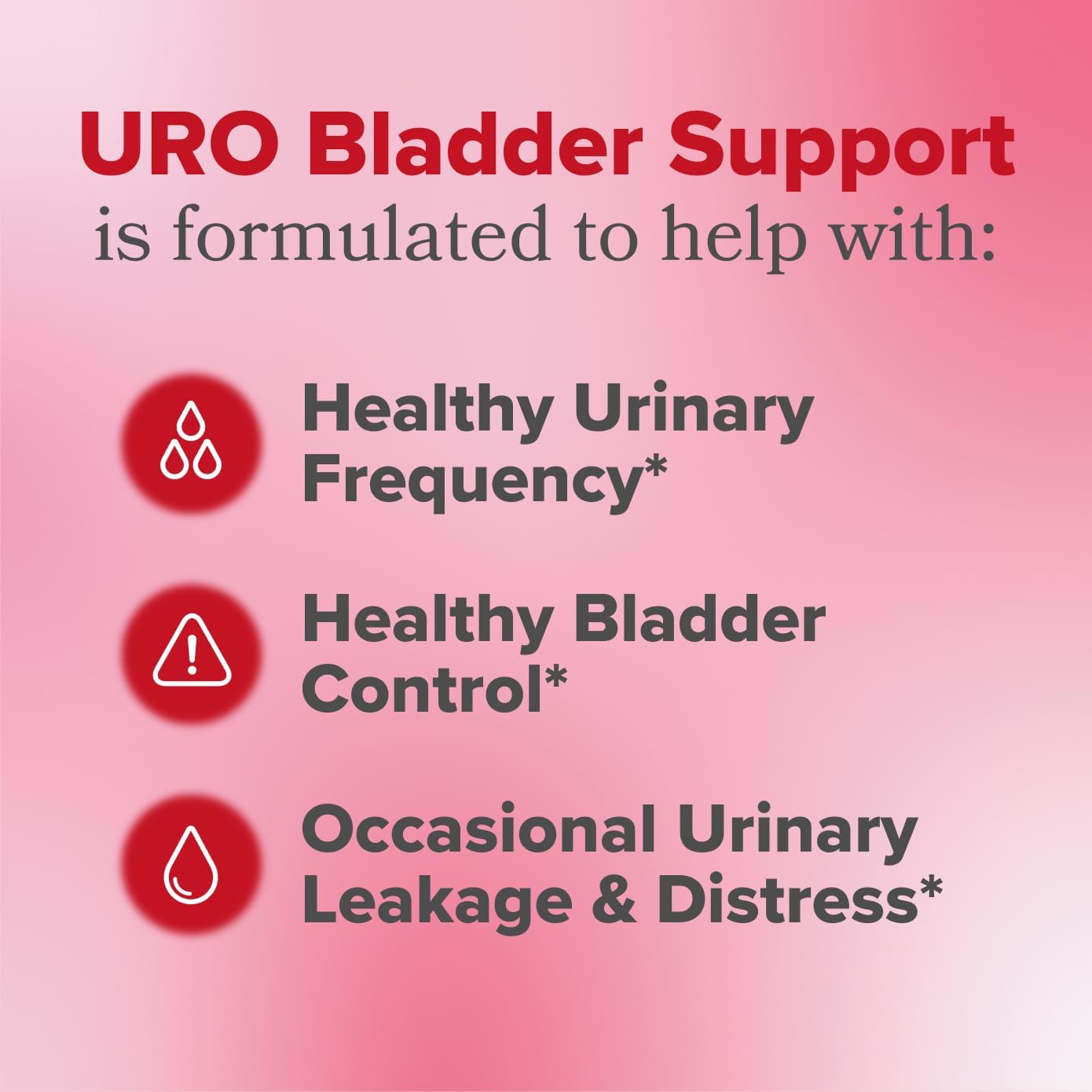 URO Bladder Control Supplement for Urgency & Frequency – 30-Day Supply