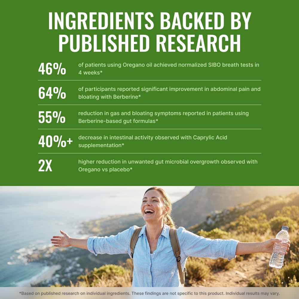 Approved Science Siboprin - 60 Capsules - Support Gut Balance, Soothe Intestinal Irritation, Help with Cramps and Bloating - Caprylic Acid, Barberry, Oregano - Vegan