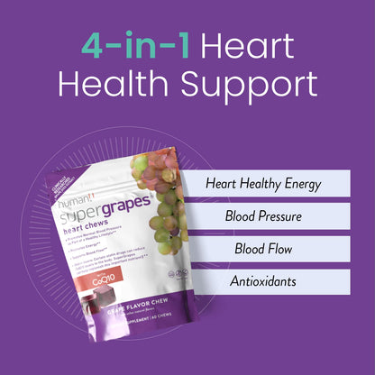 HumanN SuperBeets 3-in-1 Heart Chews - 3X Absorption CoQ10 - Plus Beetroot & Grape Seed Extract, Blood Pressure Support, Support Healthy Blood Flow, Circulation, 60 Count