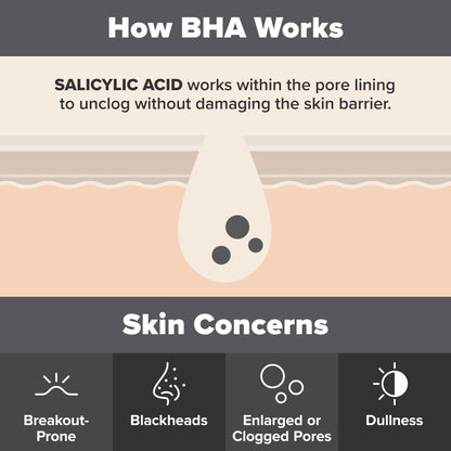 Paula's Choice Skin Perfecting 2% BHA Liquid Salicylic Acid Exfoliant, Gentle Facial Exfoliator