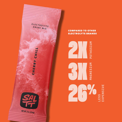 SALTT Electrolyte Packets - Clean Slate (30 Sticks) - Zero Sugar