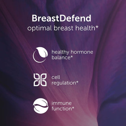 Ultimate Breast Health Supplement Bundle Including ecoNugenics BreastDefend and Pectasol-C Modified Citrus Pectin - DIM for Breast Support, Estrogen Hormone Balance, Cellular & Immune Health Support