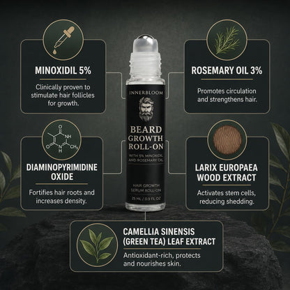 Innerbloom Minoxidil 5% Beard Growth Roll-On, Beard Growth Roller with Rosemary Oil Ultra Portable Mustache Growth