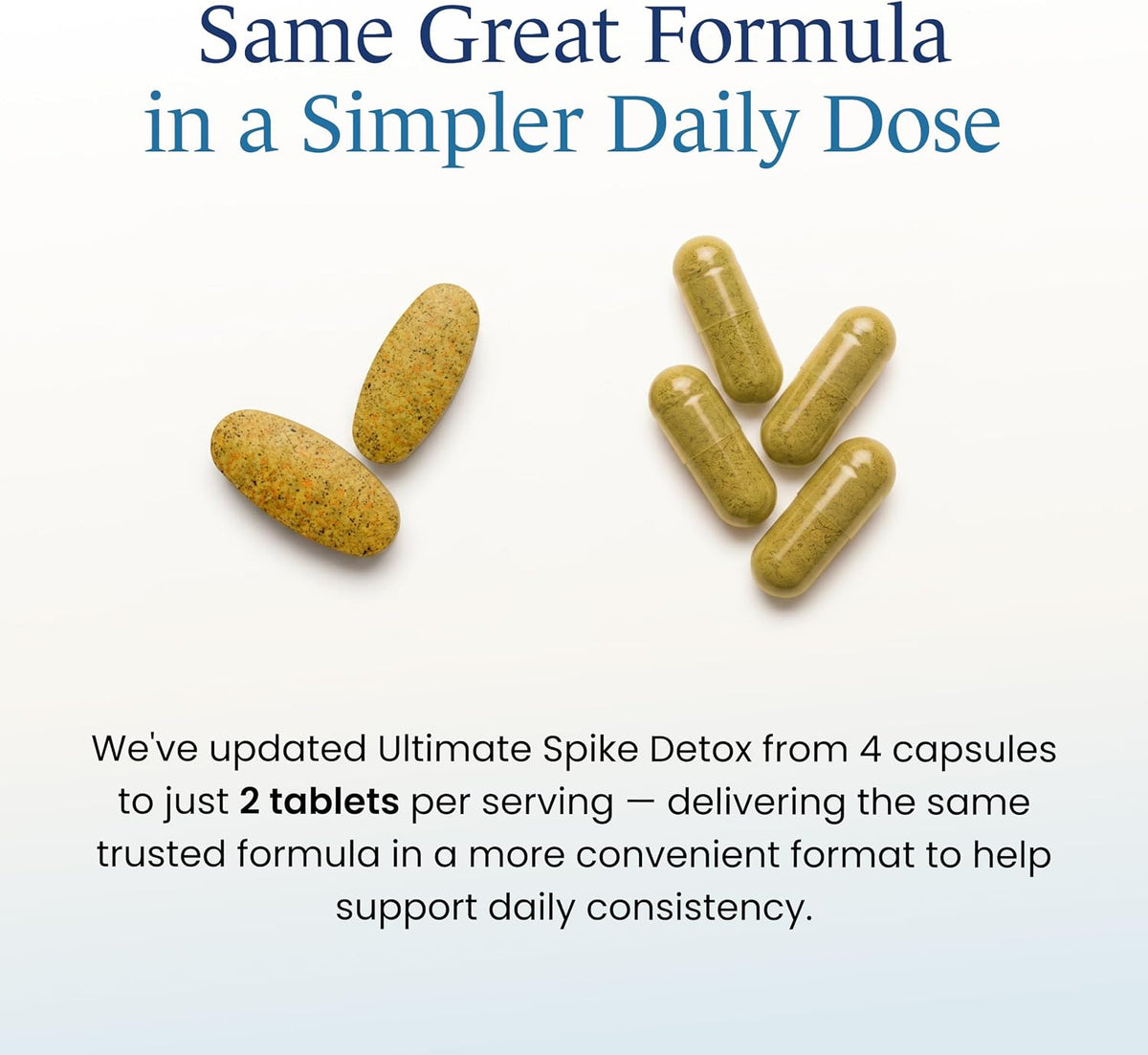 Ultimate Spike Detox 3-in-1 Nattokinase, Turmeric & Bromelain, 60ct