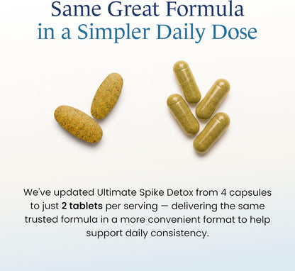 Ultimate Spike Detox 3-in-1 Nattokinase, Turmeric & Bromelain, 60ct