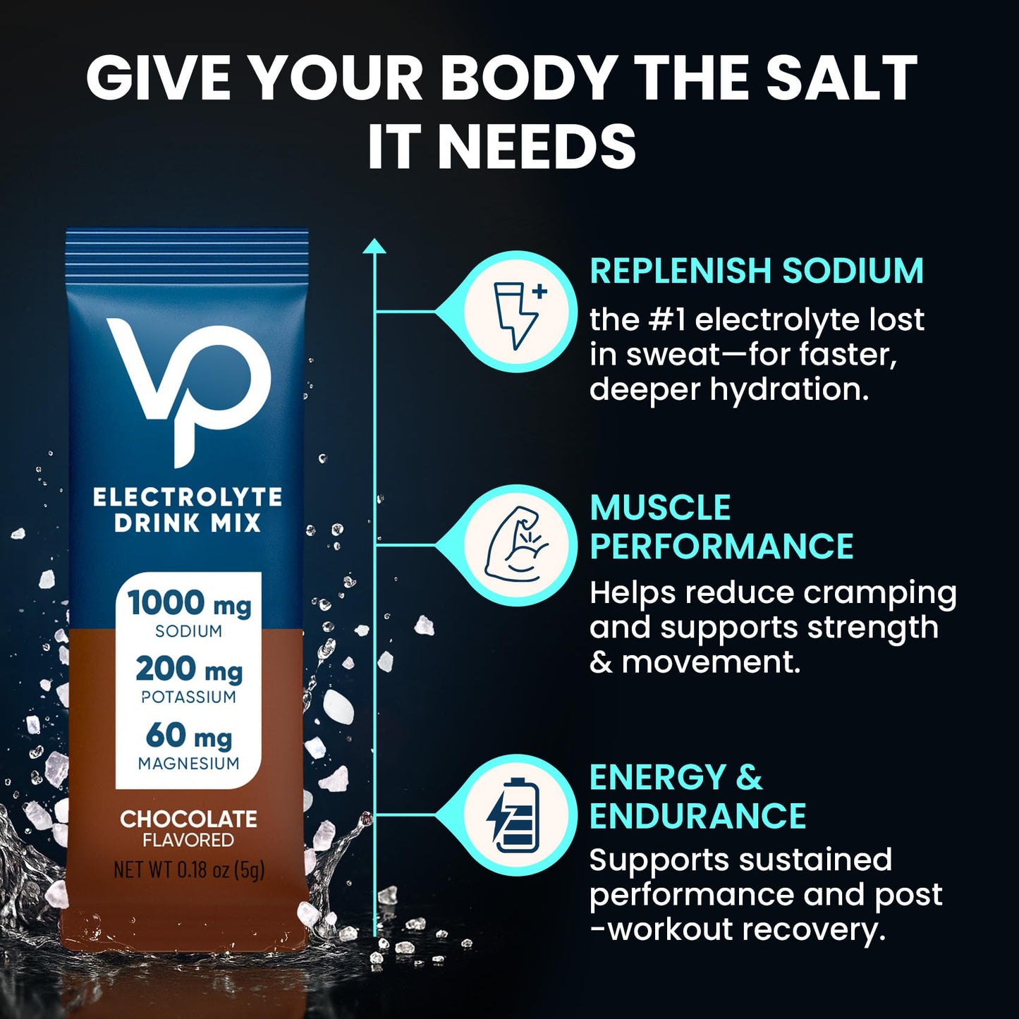 Venture Pal High Sodium Sugar-Free Electrolytes Powder Packets, 16 Sticks | Hydration Packets with Sodium, Potassium & Magnesium, Zero Calories, Keto, Vegan, and Paleo Friendly