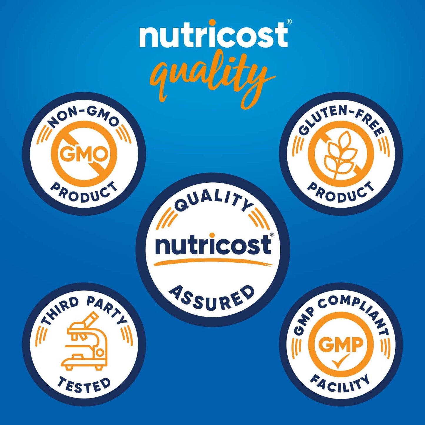 Nutricost Pantry Baking Soda (2 LBS) - For Baking, Cleaning & Deodorizing