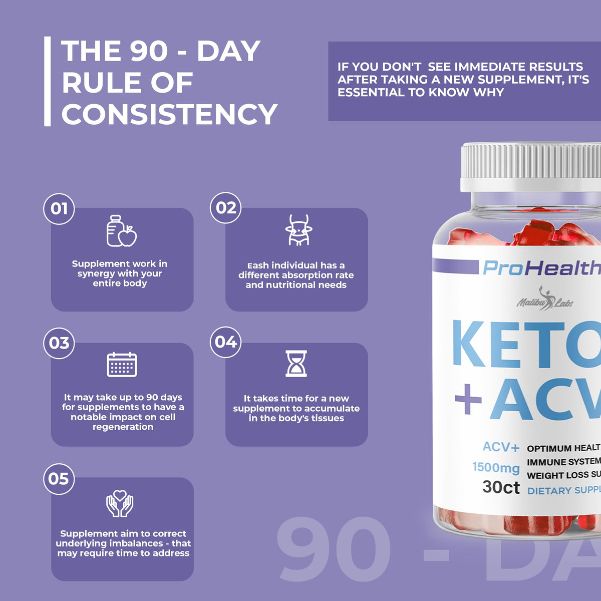 prohealth Keto acv Gummies - 1500mg Once a Day Keto, Strong Time Released Advanced