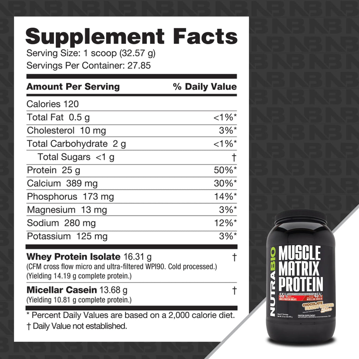 NutraBio Muscle Matrix Protein (Chocolate Peanut Butter, 2 lb (Pack of 1))