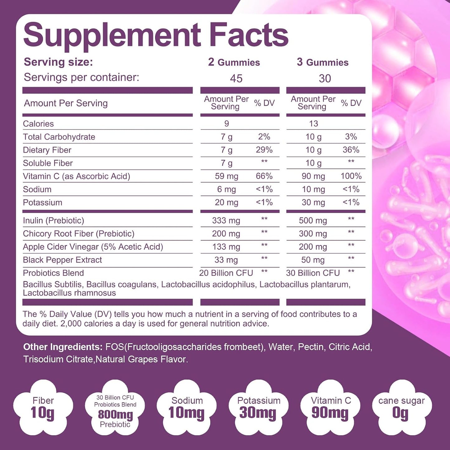 Migcopat (Grape, Apple, Orange) Fiber Gummies+Grape Gummies
