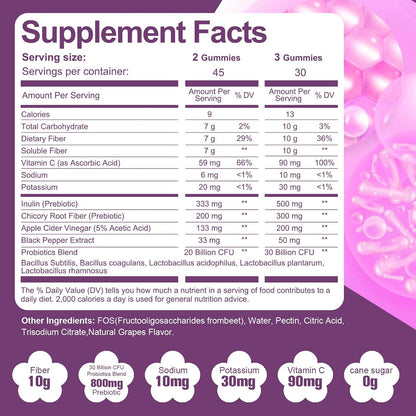 Migcopat (Grape, Apple, Orange) Fiber Gummies+Grape Gummies