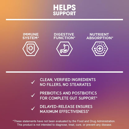 BioEmblem Triple Magnesium Complex & Probiotics for Women & Men