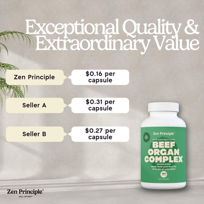 Zen Principle Grass Fed Beef Organs Supplement – Desiccated Liver, Heart, Kidney, Pancreas, Spleen, Intestine & Tripe/Stomach – Grass-Fed & Grass-Finished on the Natural Pastures of New Zealand 2-Pack