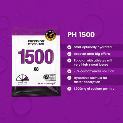 Precision Hydration Electrolyte Powder - No Artificial Ingredients, Multi Strength Hydration Packets - Individual Waterproof Servings - Gluten/Dairy Free, 1 Box (8 Packets, 1000mg/L-Orange)