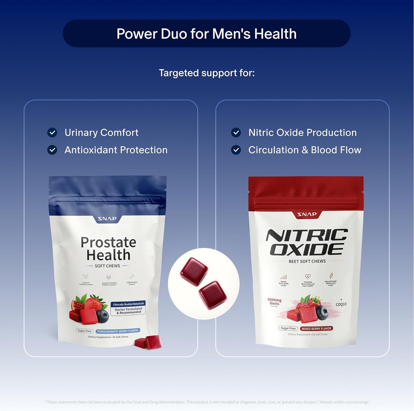 Snap Supplements Prostate Health + Nitric Oxide Bundle, 60 Soft Chews Each | Plant Sterols, Stinging Nettle Root & Reishi Mushroom + Beet Root Natural Chews, Pomegranate-Berry + Mixed Berry Flavors