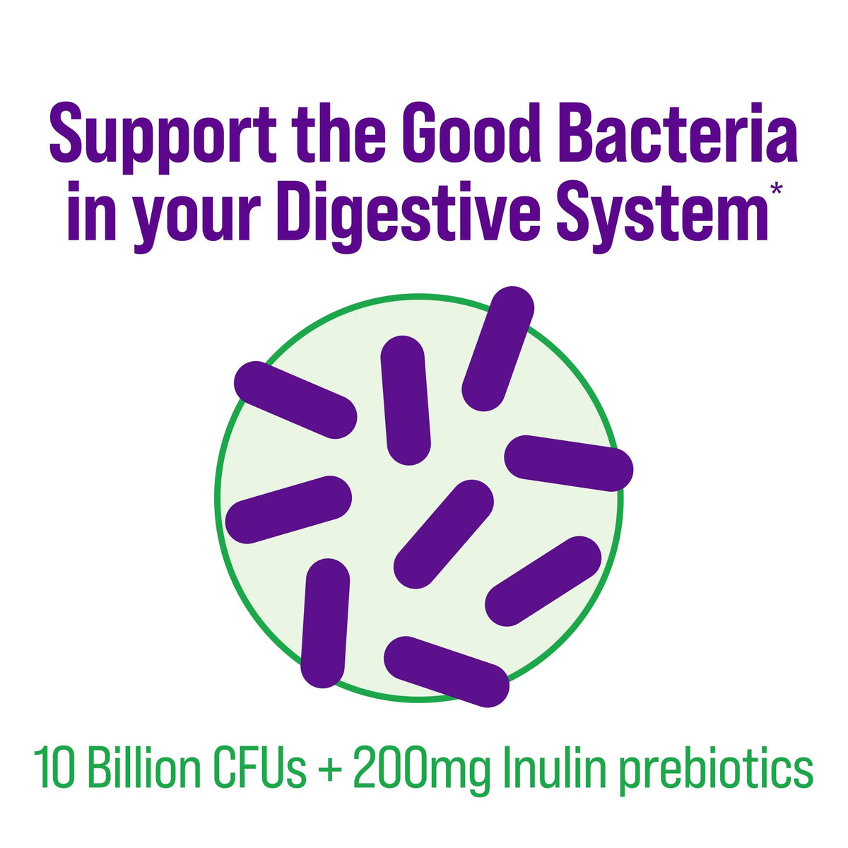 Culturelle Daily Probiotic Capsules For Men & Women, Most Clinically Studied Probiotic