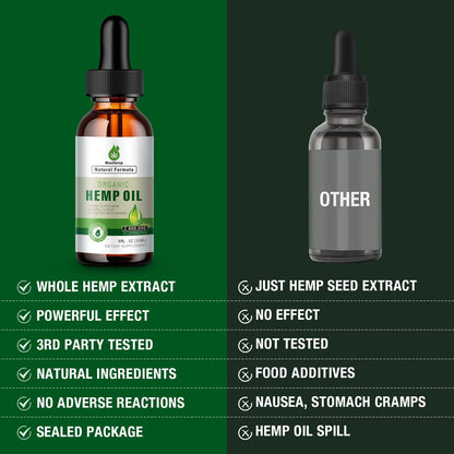 (2 Pack) Hemp Oil Organic Premium - 2,800,000 Maximum Strength - 100% Natural Hemp