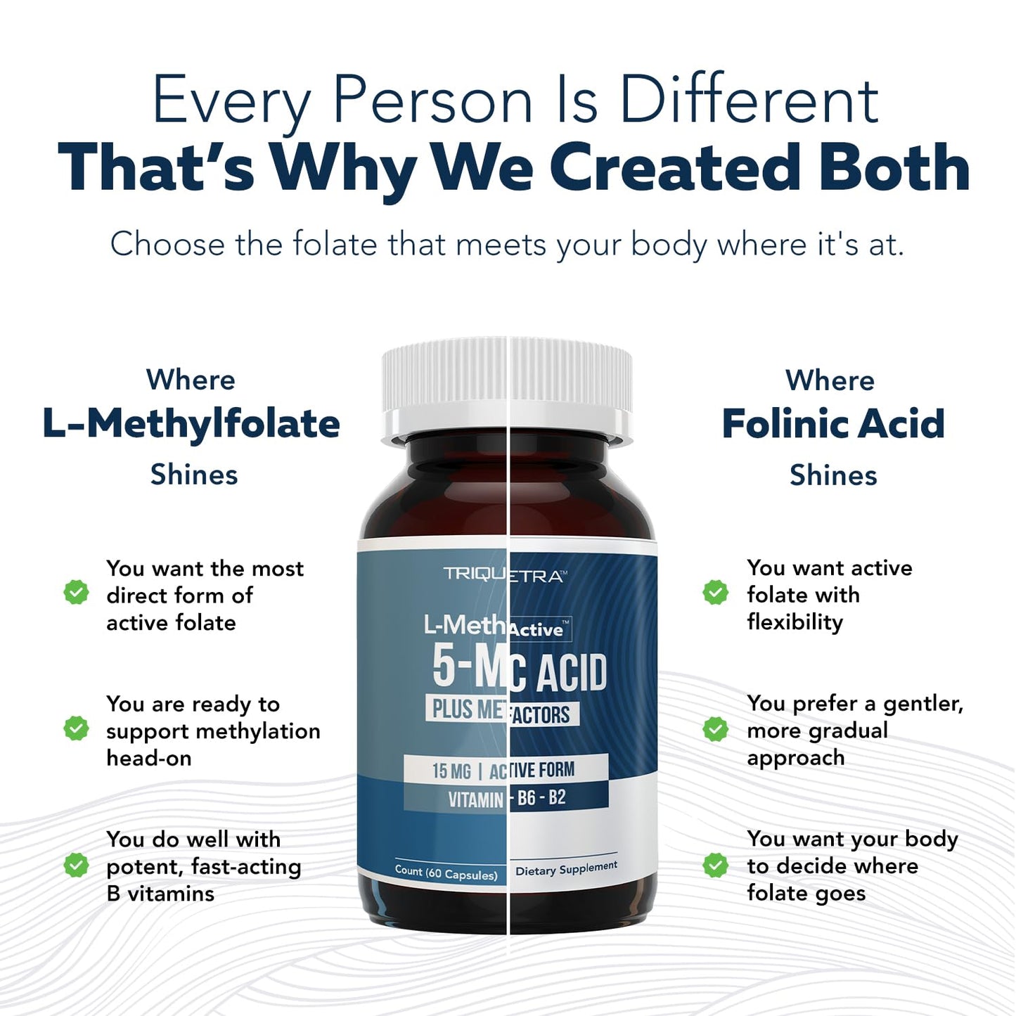 FolinicActive™ Organic Folinic Acid Liquid Drops for Brain, Heart, Nerve & Mood Support - 1700 mcg with B12, B6 & Riboflavin B2 - Tri-Cofactor Absorption System -Berry Flavor Drops, 1fl oz-60 Servings